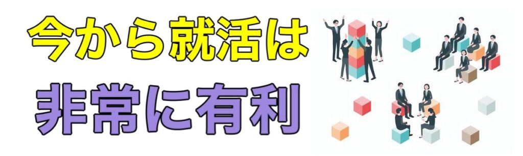 【25卒】内定ない！今から就活を成功させる方法-就活マップ25卒版-