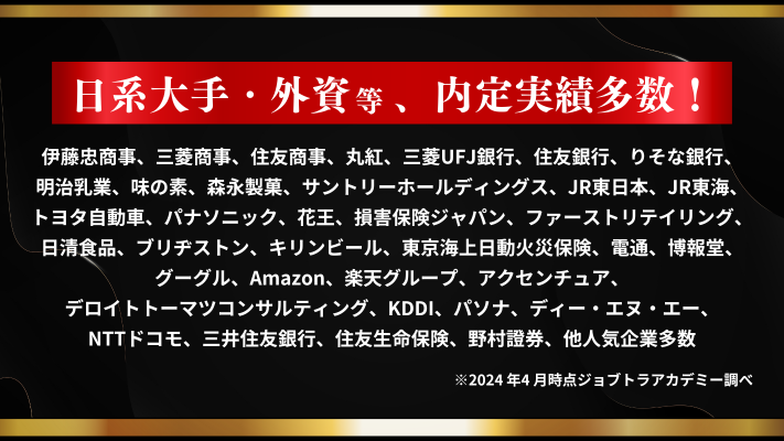 【26卒】今から就活はやばい！？何もしてない内定ない学生の就活マップ