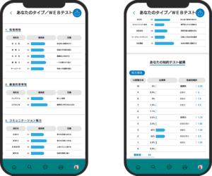 【26卒】C-GABの練習問題や過去問!言語・計数・英語のおすすめ無料問題集を公開 【26卒】C-GABの練習問題や過去問!言語・計数・英語のおすすめ無料問題集を公開