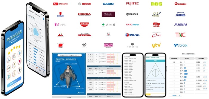 【26卒】1dayインターンで早期選考など優遇がある企業一覧！選考免除あり企業一覧など解説