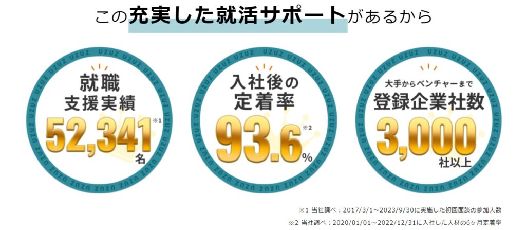 秋採用はやばい？ホワイト企業一覧と探し方【2024／2025】大手は厳しいのか解説