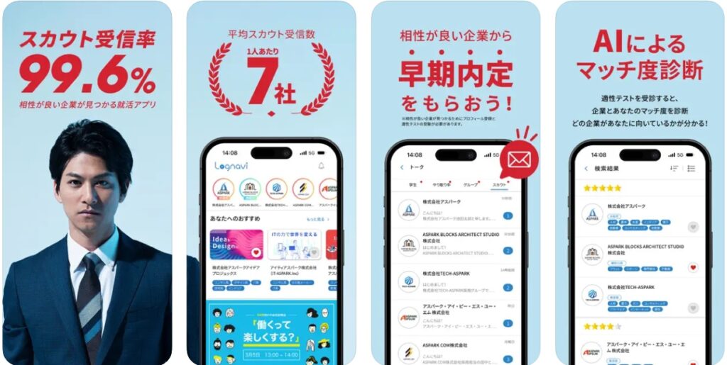 【26卒】就活サイト新卒向けランキング！25卒も就職活動に活用しよう