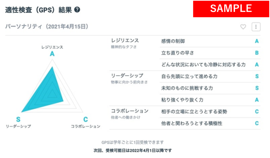 【適職診断おすすめ】大学生は無料で使える就活ツール