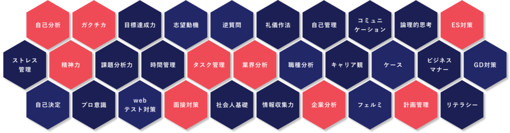 Abuild就活（アビルド就活）の評判や口コミを暴露！実績や怪しいという噂の真相を解説