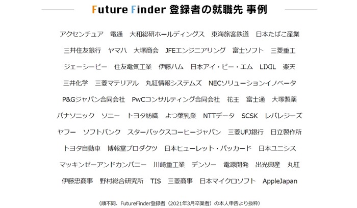 【25卒】就活生人気企業ランキング2025！理系と文系の就職人気企業一覧