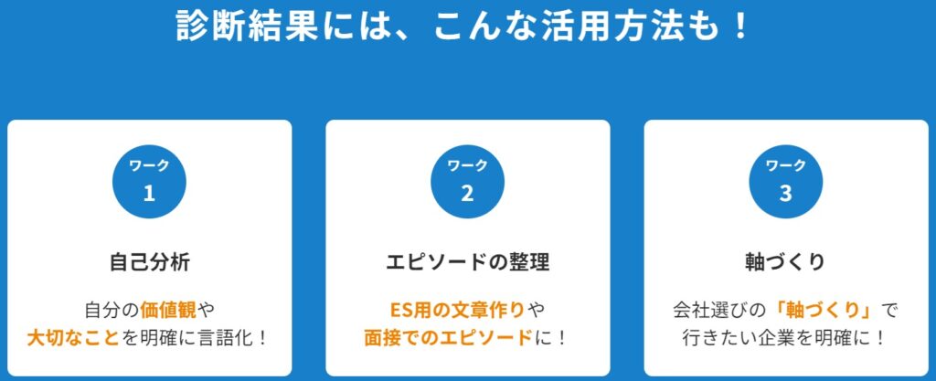 【26卒】就活サイト新卒向けランキング！25卒も就職活動に活用しよう