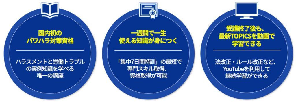 【28卒の就活】やばい？今からインターンや就活を行うスケジュールの立て方を解説