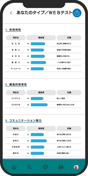 落ちる？適性検査TALの対策は意味ないのか例題や練習問題と共にTALテストを解説