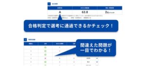 キーエンスのWEBテスト!SPIボーダーと使い回しなど攻略法について解説 キーエンスのWEBテスト!SPIボーダーと使い回しなど攻略法について解説