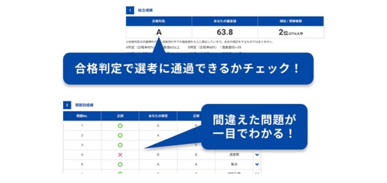 アビームのWEBテストSPIボーダー（テストセンター）とES通過率や面接対策など解説