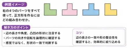 CUBICの図形の例題や練習問題を公開！解き方やコツも解説