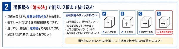 CUBICの図形の例題や練習問題を公開！解き方やコツも解説