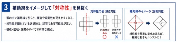 CUBICの図形の例題や練習問題を公開！解き方やコツも解説