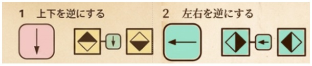 CABの命令表の例題と解き方のコツ！練習問題や過去問を一挙公開