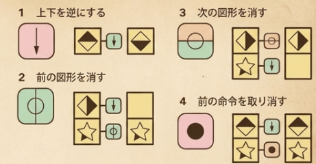 CABの命令表の例題と解き方のコツ！練習問題や過去問を一挙公開