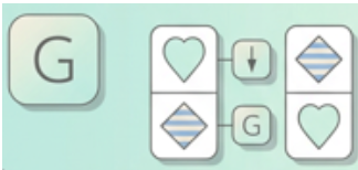 CABの命令表の例題と解き方のコツ！練習問題や過去問を一挙公開