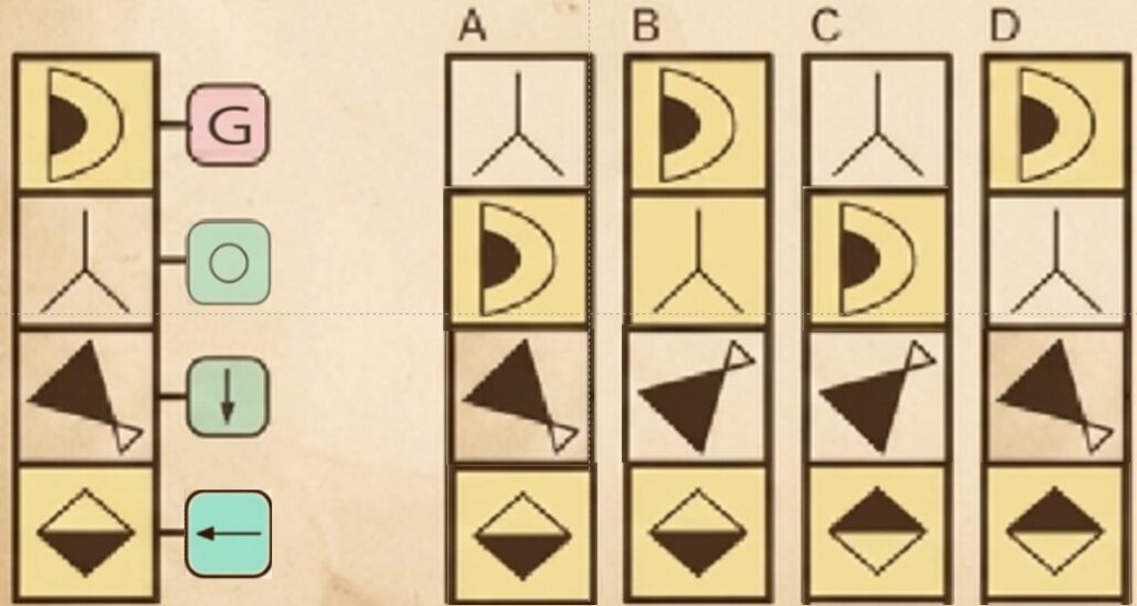 CABの命令表の例題と解き方のコツ！練習問題や過去問を一挙公開