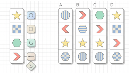 CABの命令表の例題と解き方のコツ！練習問題や過去問を一挙公開