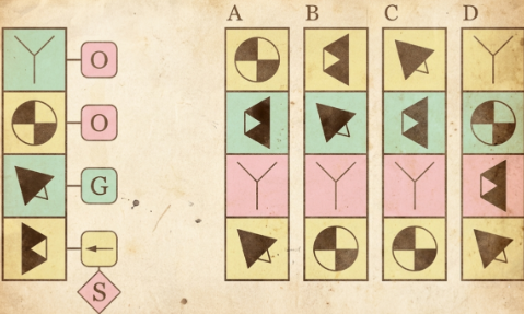 CABの命令表の例題と解き方のコツ！練習問題や過去問を一挙公開
