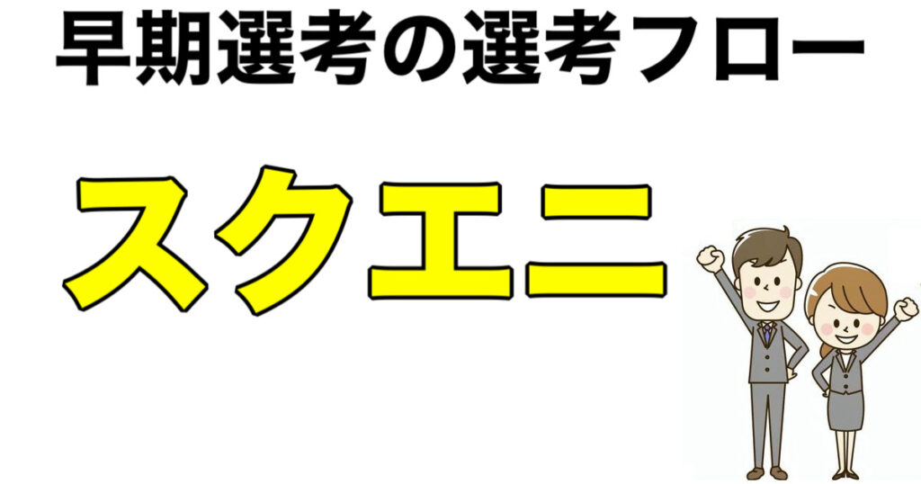 スクウェア・エニックスのインターン優遇で早期選考ルートはある?いつ?倍率など解説 スクウェア・エニックスのインターン優遇で早期選考ルートはある?いつ?倍率など解説