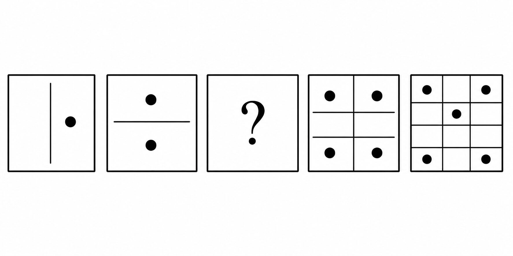 CAB問題の図