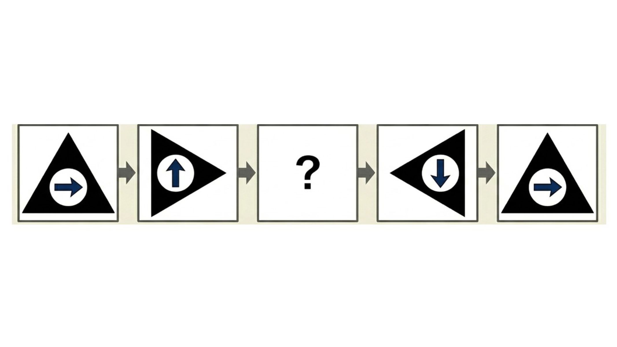CAB問題の図