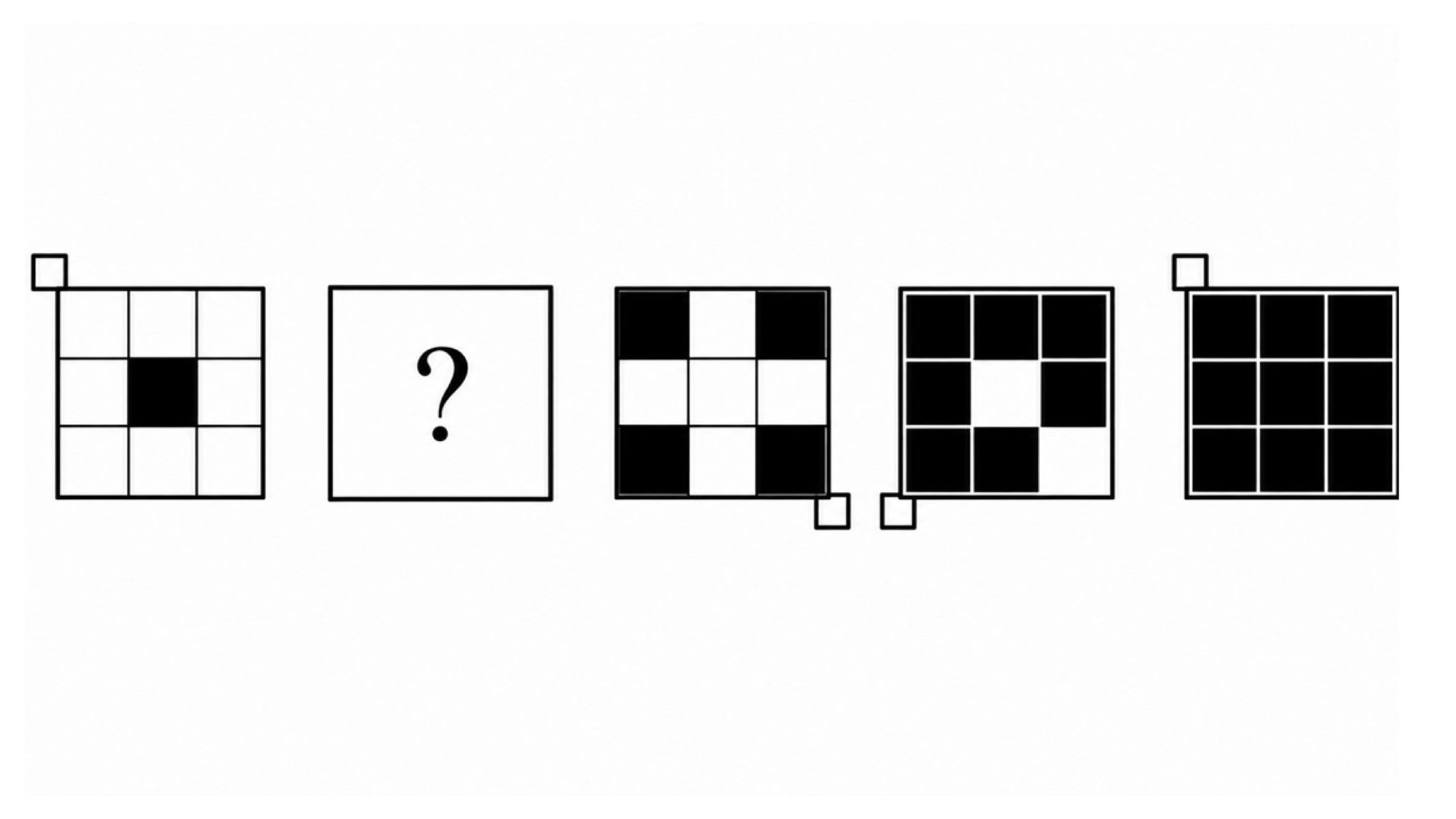 CAB問題の図