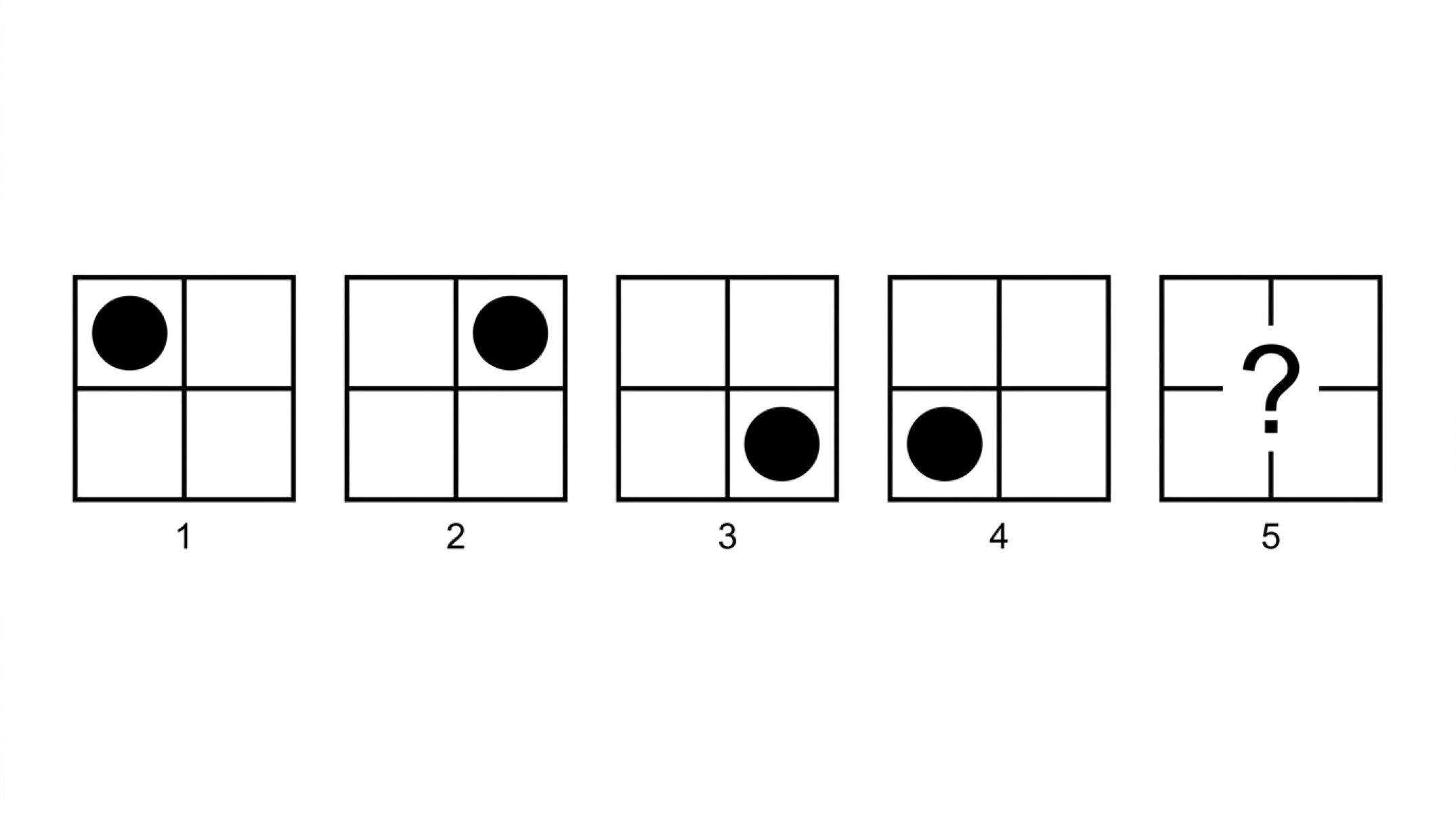 CAB問題の図