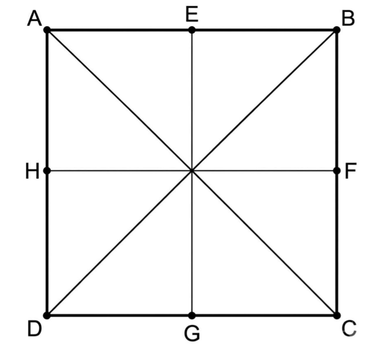 eF-1G問題の図