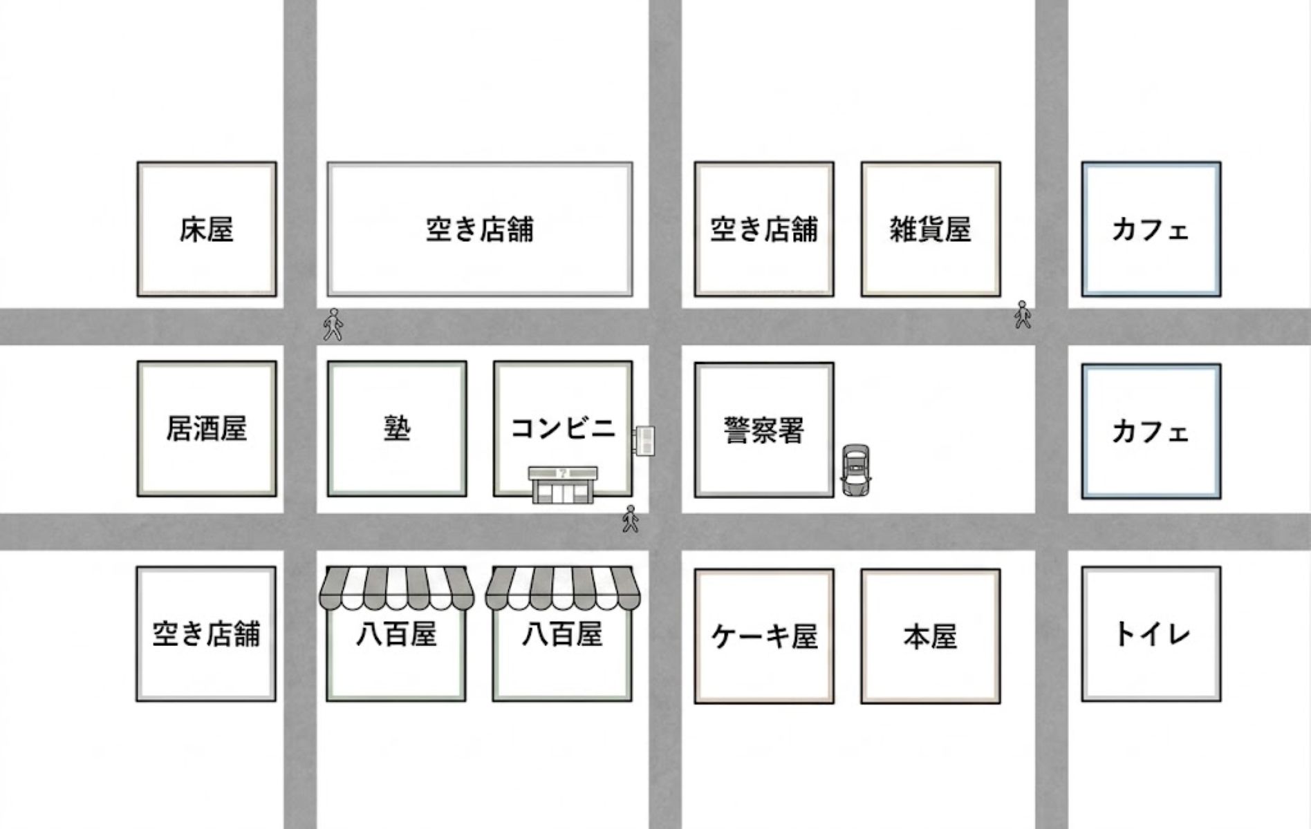eF-1G問題の図