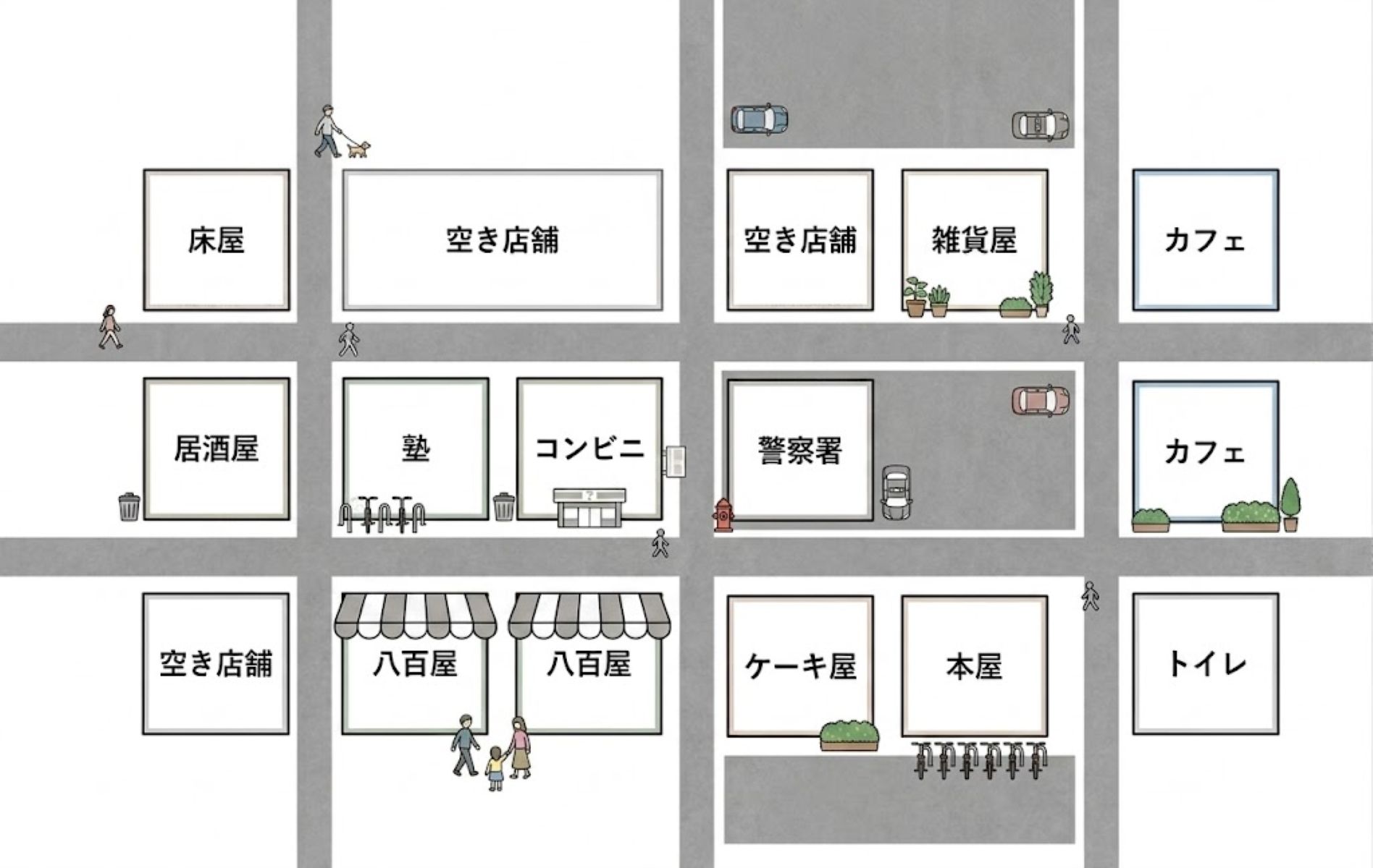 eF-1G問題の図