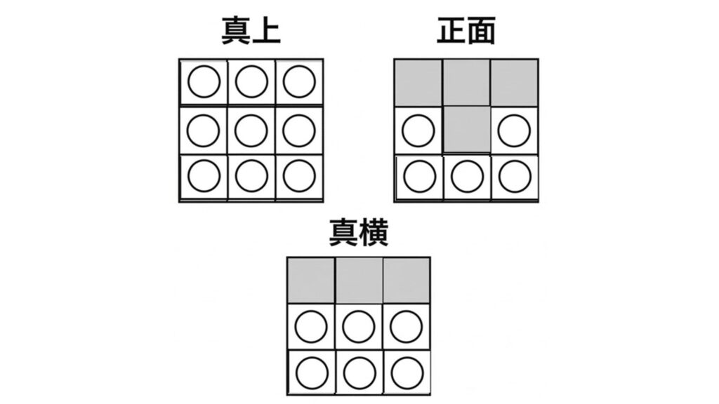 適性検査「eF-1G」対策!答えや練習問題・過去問と合格ライン一覧