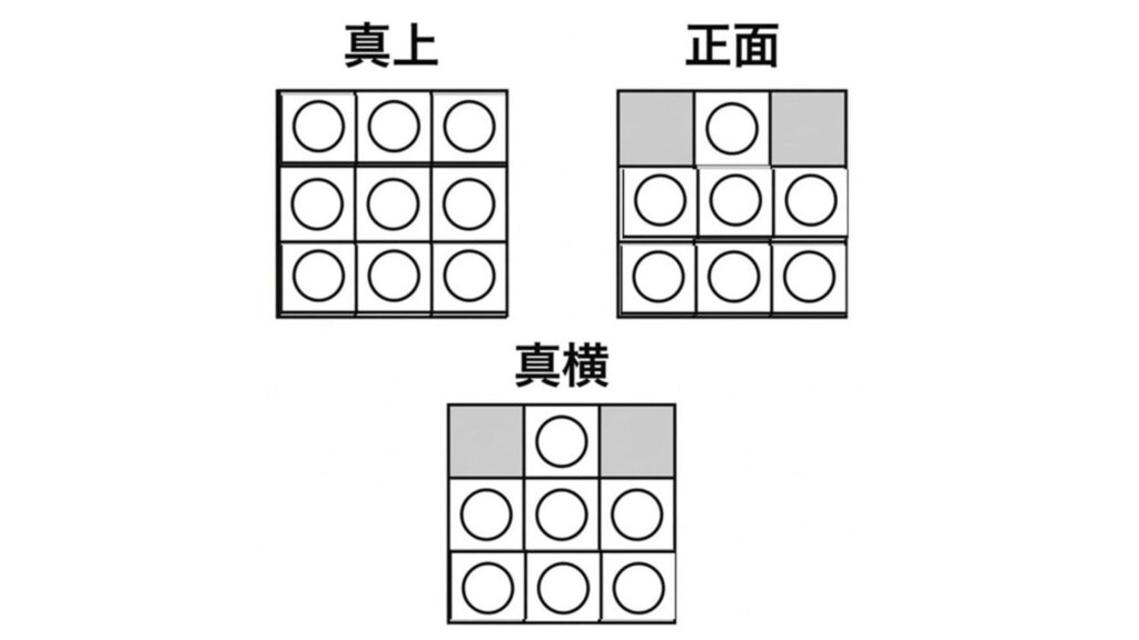 適性検査「eF-1G」対策!答えや練習問題・過去問と合格ライン一覧