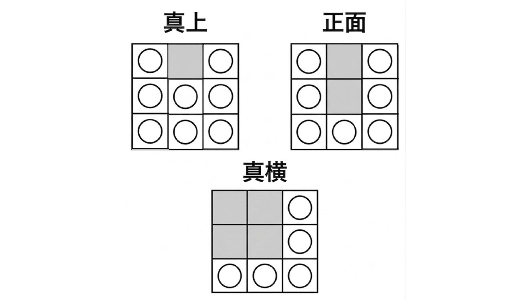 eF-1G問題の図