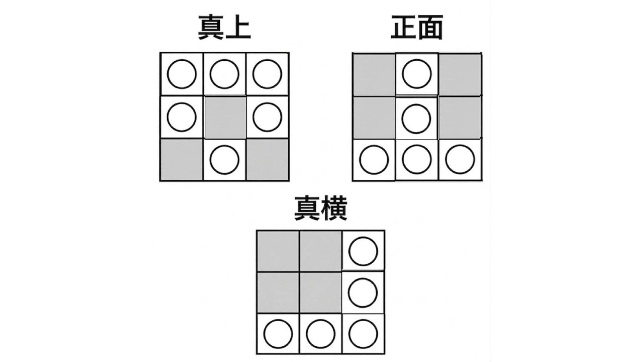 eF-1G問題の図